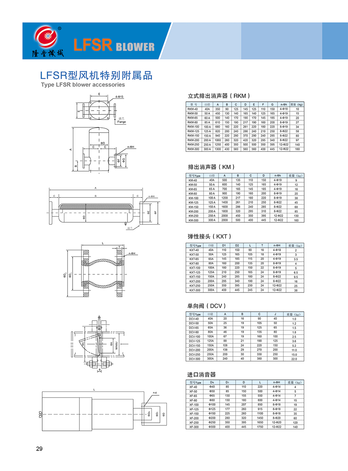 产品参数